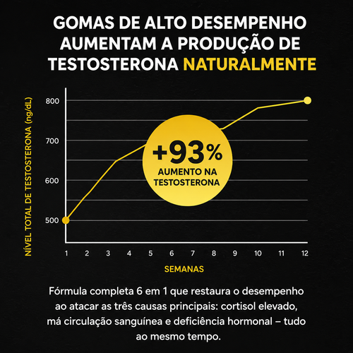 Gomas de Performance Masculina 6 em 1