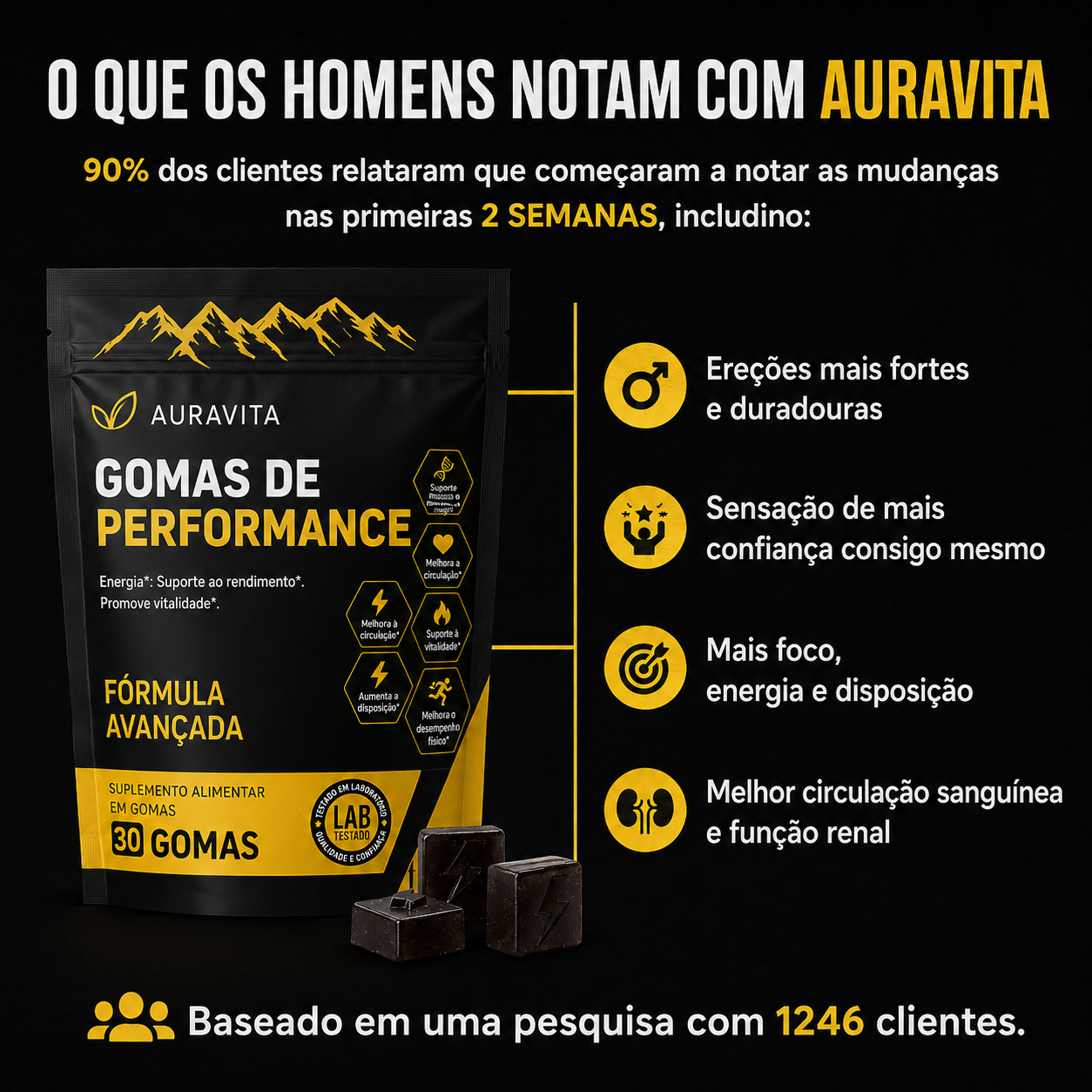 Gomas de Performance Masculina 6 em 1