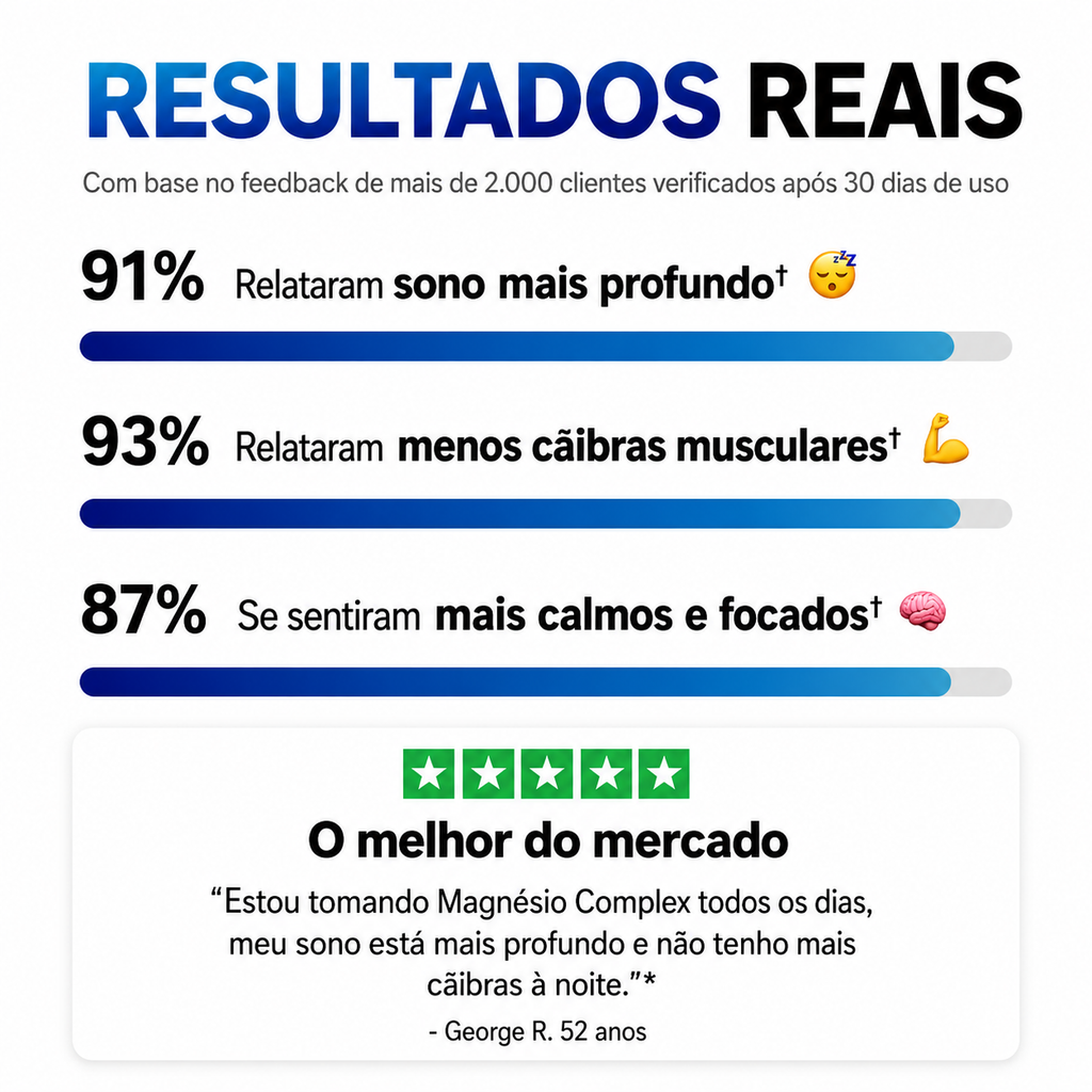 Complexo de Magnésio 5 em 1